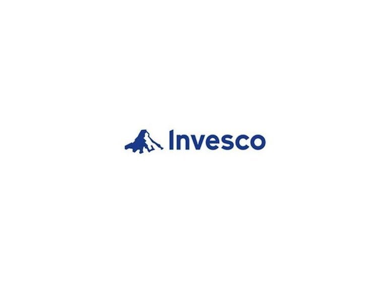 Invesco ETF ETFS ETC